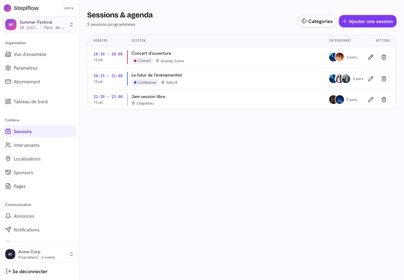 Gestion des sessions dans le back-office